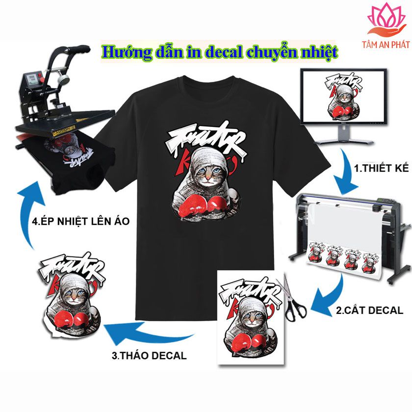 Quy trình in decal trên áo thun