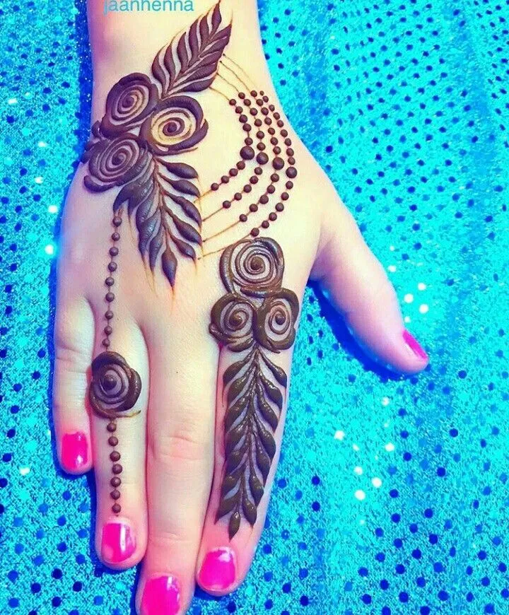 Mehndi Designs with Videos for 2020 Mehndi Designs with Videos for 2020