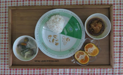 reseppraktis_resepmudah_ayambumbukecap_sogoodlebihbaik