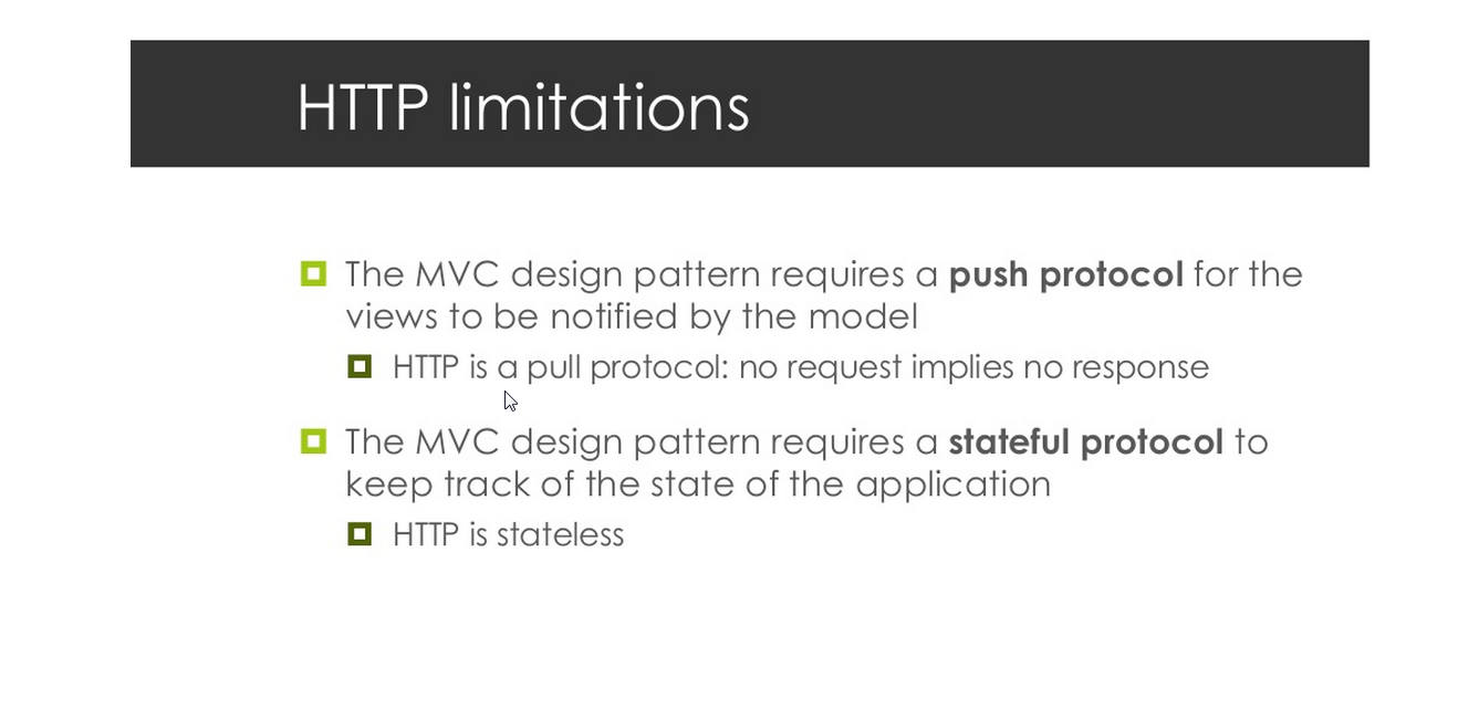 Struts 1.3 Complete Overview Spring Tutorials