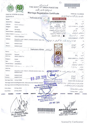 Nadra-Marriage-Certificate-Pakistan