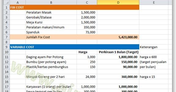 10++ Contoh Soal Bep Beserta Jawaban Dan Grafiknya 10++ Contoh Soal Bep Beserta Jawaban Dan Grafiknya