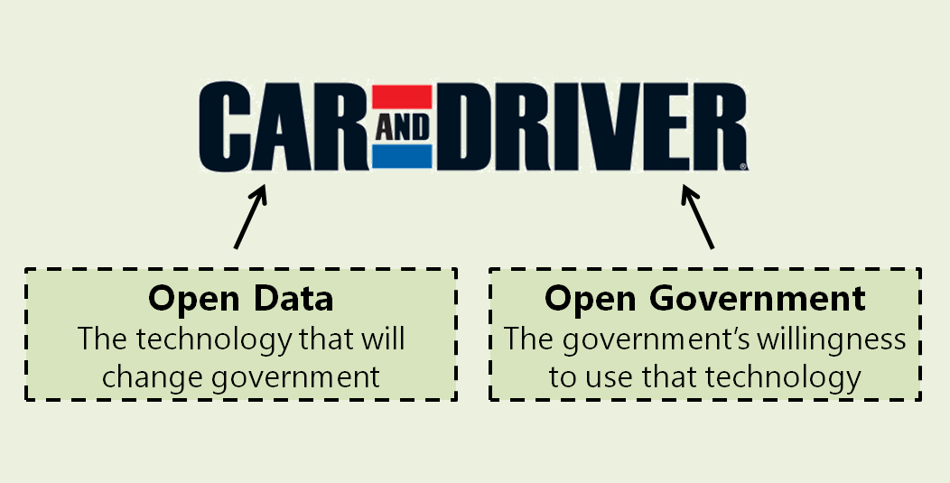 The open government tour: Changing Canada by exploring it ...