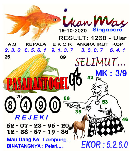 Prediksi Togel Singapura Senin 19 Oktober 2020 Prediksitogel Jp