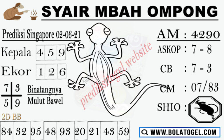 Prediksi Togel Singapura Rabu 06022021 Prediksi Nyai