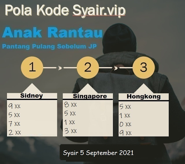 Syair Sydney Hari Ini 05 September 2021 Si Prediksi