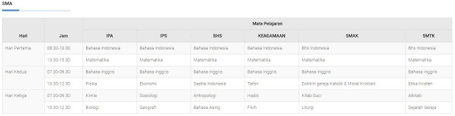 jadwal UNP SMA 2018