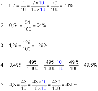 Contoh Soal Desimal Menjadi Persen