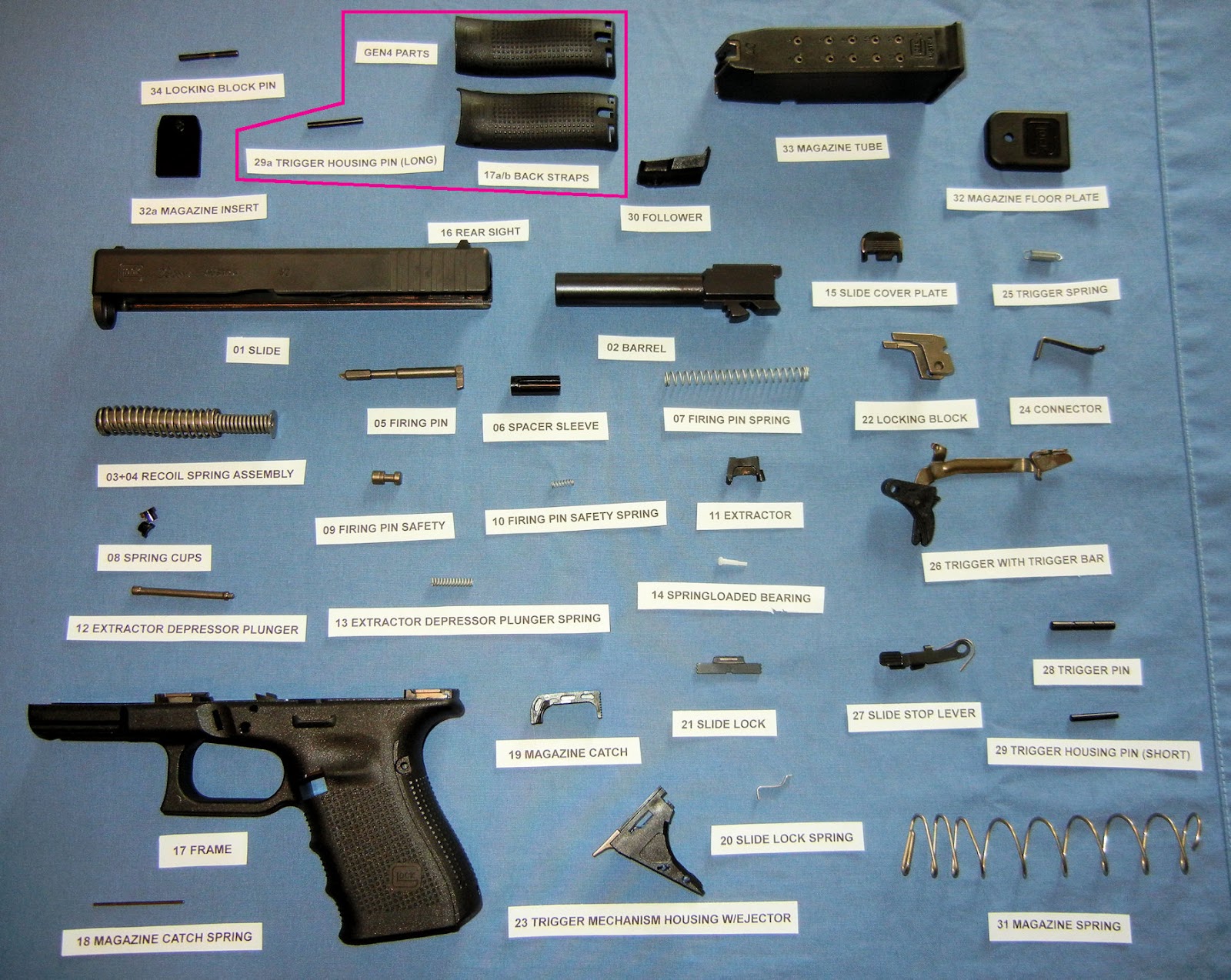 Ammo and Gun Collector: Glock Internal Parts Diagrams