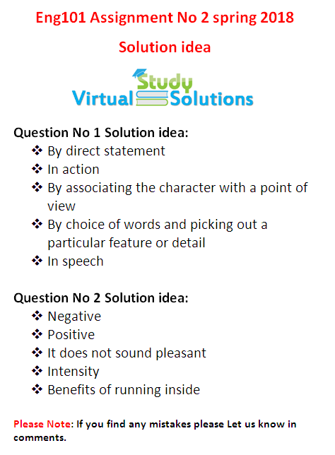 ways of learning essay to start