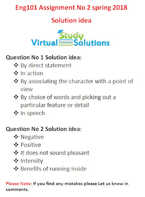 Vu assignments sample image