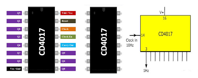 IR (Infrared) Remote controlled switch circuit diagram for Light/Fan Appliance