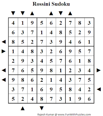 Answer of Rossini Sudoku (Daily Sudoku League #138)