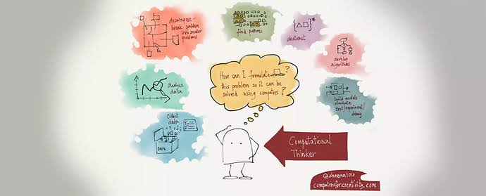 Memecahkan Permasalahan Dengan Teknik Computational Thinking Smp Negeri 2 Krui