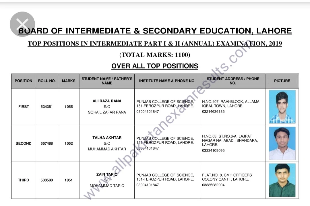 Position Holders Bise Lahore Board Inter Annual 2019