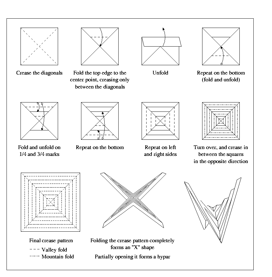 Material Manipulation Origami Tessellations