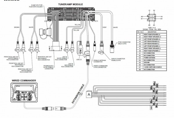 Sony Cdx Ra700 Wiring Diagram - Free Image Diagram