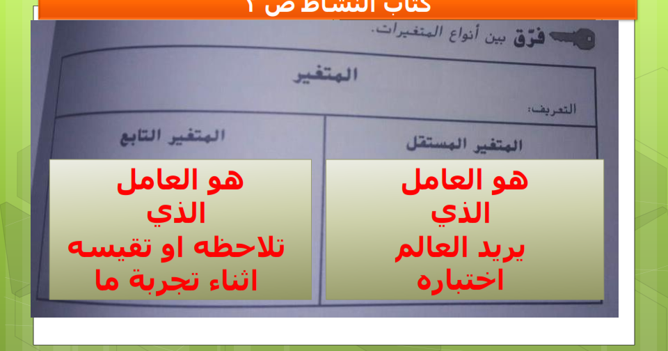 حل كتاب النشاط التربية الاجتماعية للصف الرابع الفصل الثاني حل كتاب النشاط التربية الاجتماعية للصف الرابع الفصل الثاني