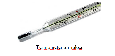 Materi Ipa Kelas 7 Bab V Suhu Dan Perubahanya Media Pembelajaran Online Guru Spensaka Smpn1kalimanah