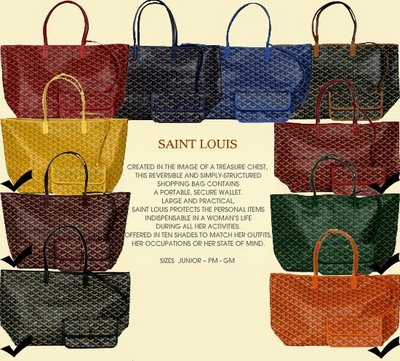 Goyard Tote Bags Colors