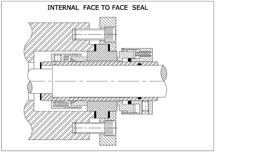 An Introduction To Mechanical Seal