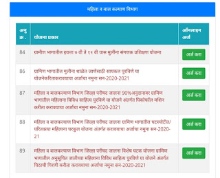 जिल्हा परिषद महिला व बालकल्याण योजना जिल्हा परिषद योजना जालना ZP Yojana Jalna