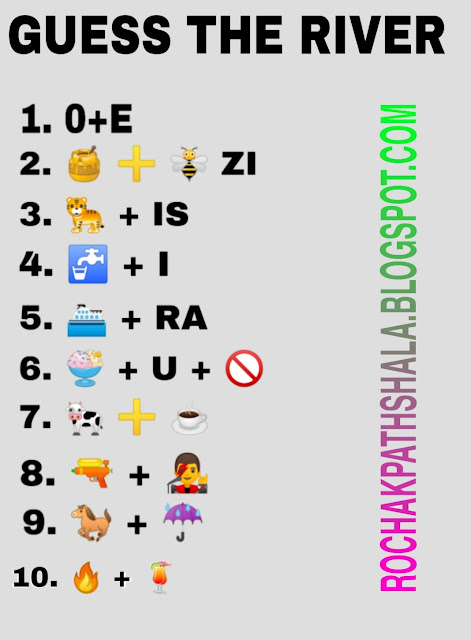GUESS THE RIVERS FROM WHATSAPP EMOTICONS PUZZLE