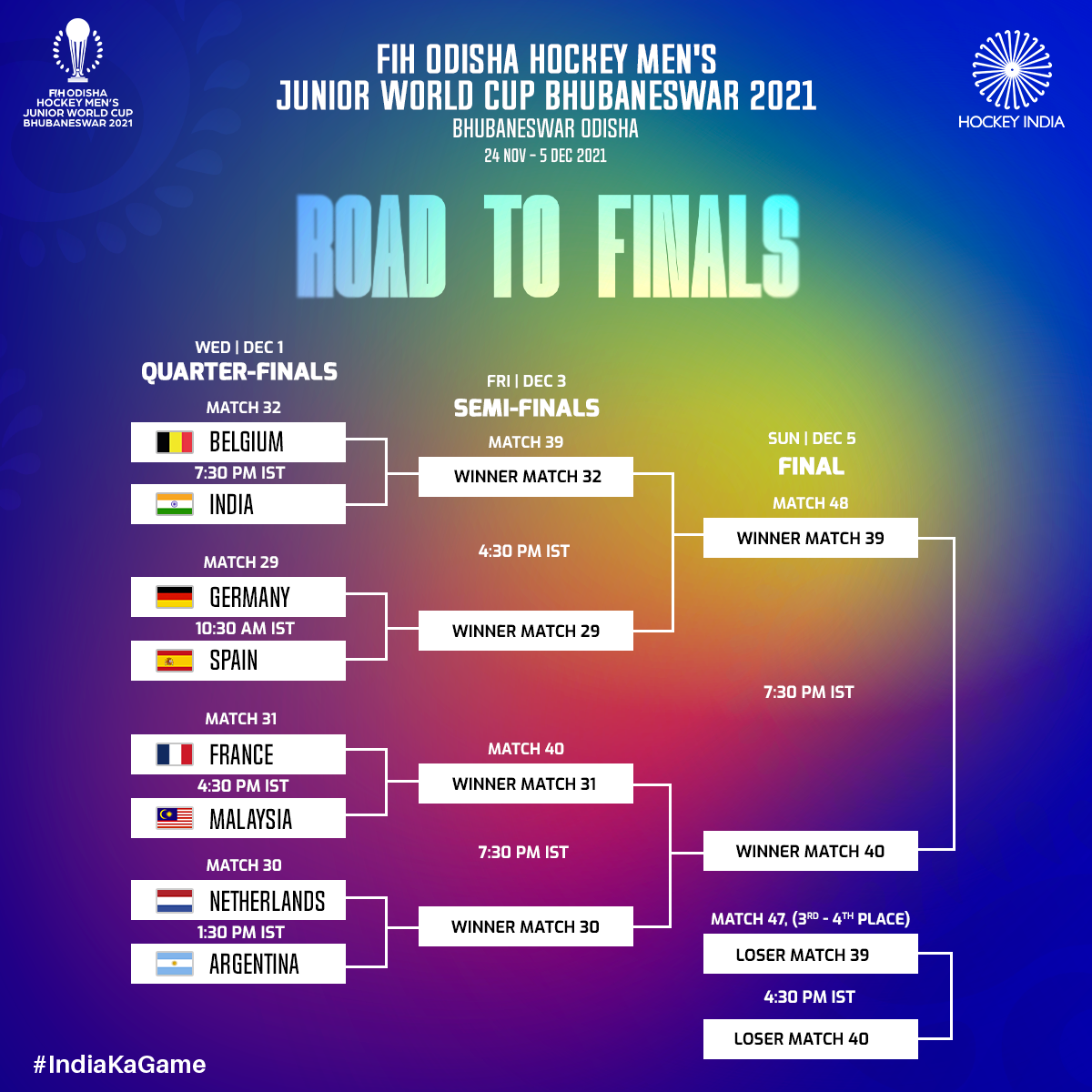 Jadual afc cup 2021