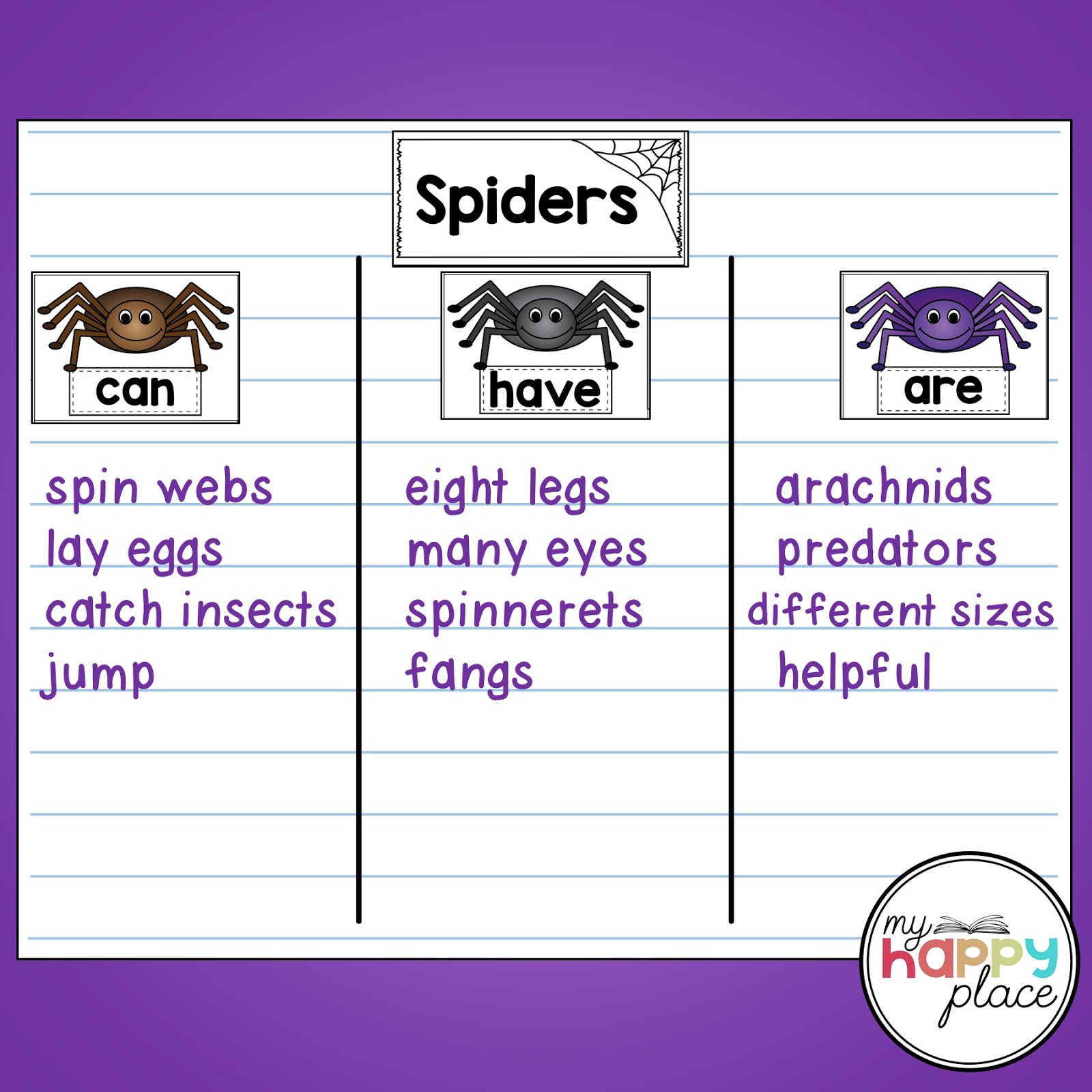 My Happy Place Teaching 8 Engaging Activities for Your Spiders Unit