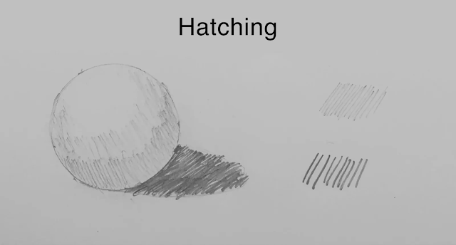 drawing of sphere with hatching shading