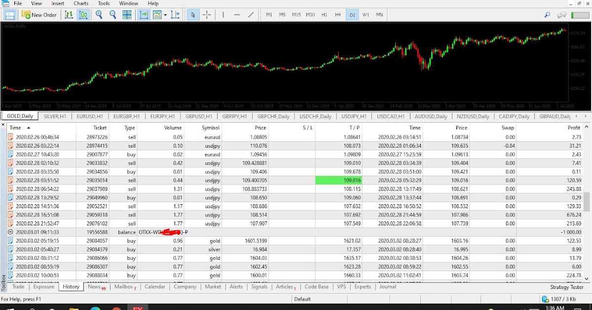 FxPro - Are they good at FxPro when it comes to withdrawal? My Trading
