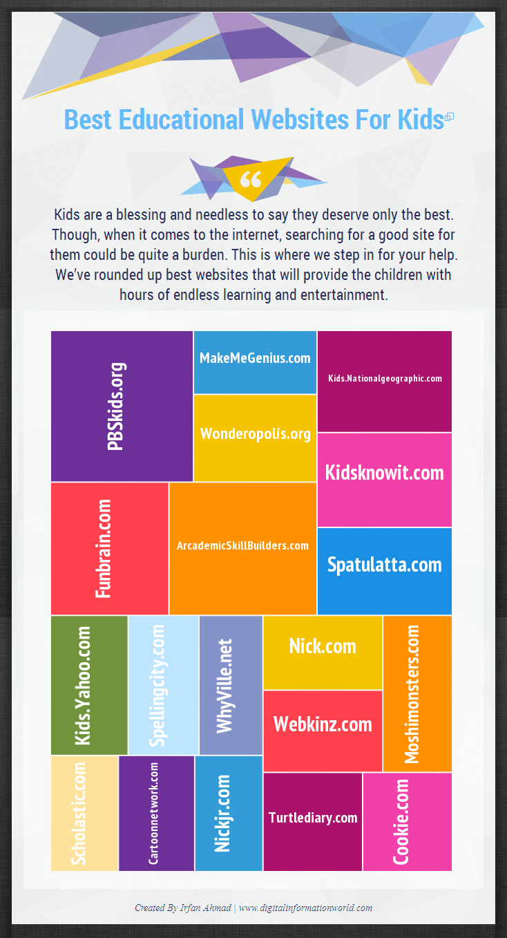 19 Best Educational Websites For Kids [infographic]