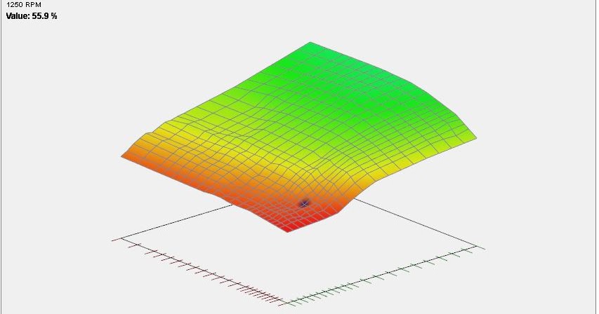 Bengkel Tunning Kereta Afc Neo