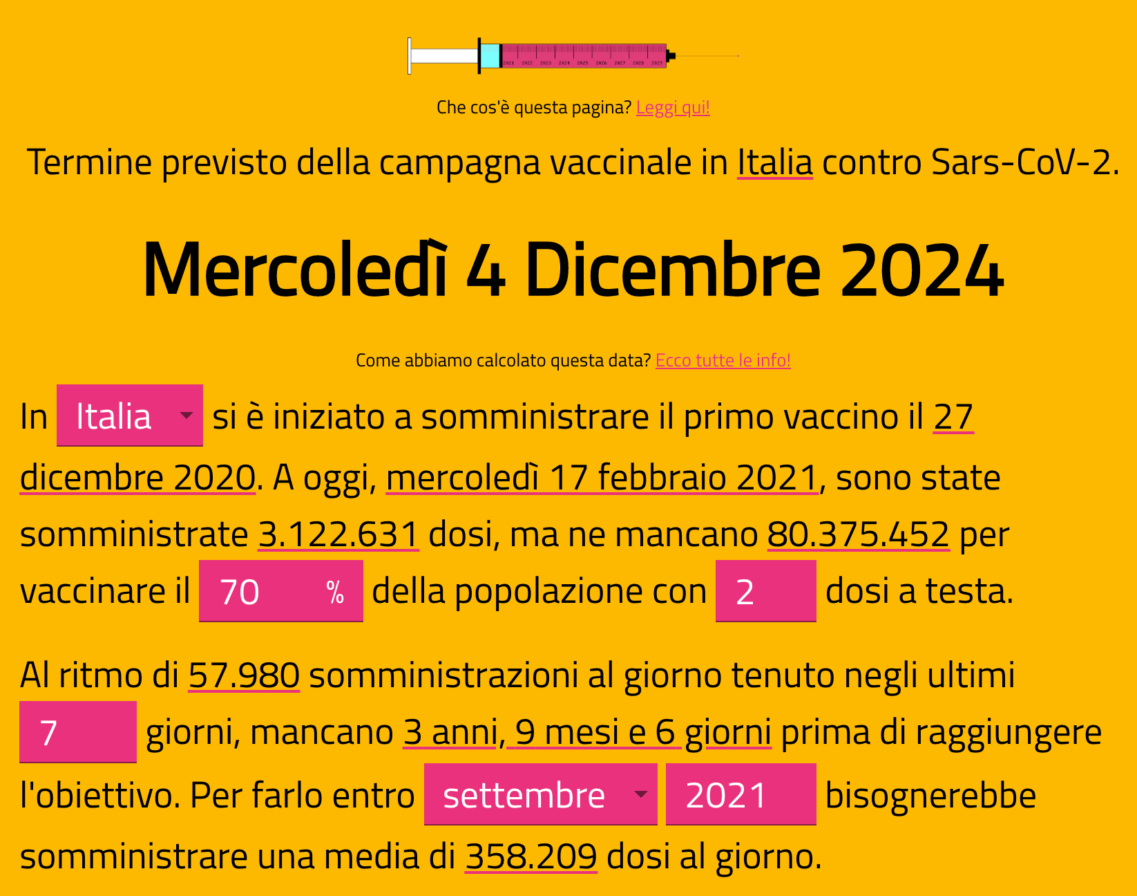 Una visione pessimistica sul piano vaccini e sul futuro della pandemia COVID