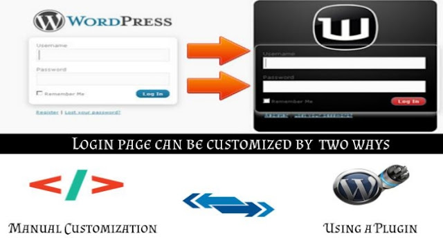 WordPress WordPress