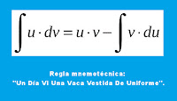 Video. Un ejemplo del cálculo de una antiderivada  usando el método de integración por partes