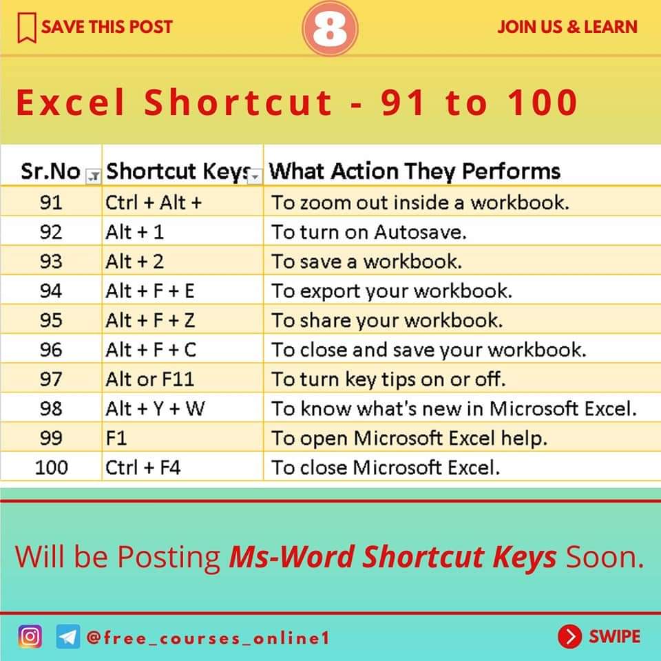 add comment shortcut word add comment shortcut word