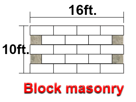 What will be the cost of block wall masonry?/Rate analysis of concrete