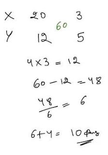 short tricks for solving quantitative aptitude