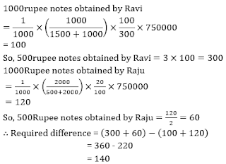 SBI Clerk Quantitative Aptitude Quiz: 30th May |_15.1