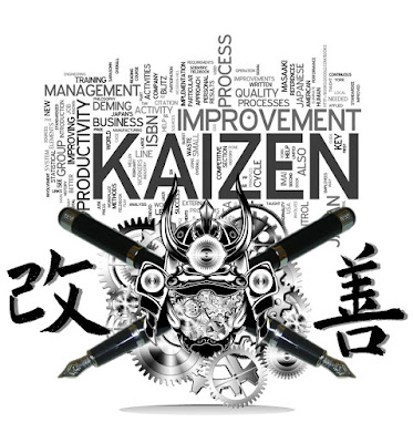 ¿Qué es el kaizen?