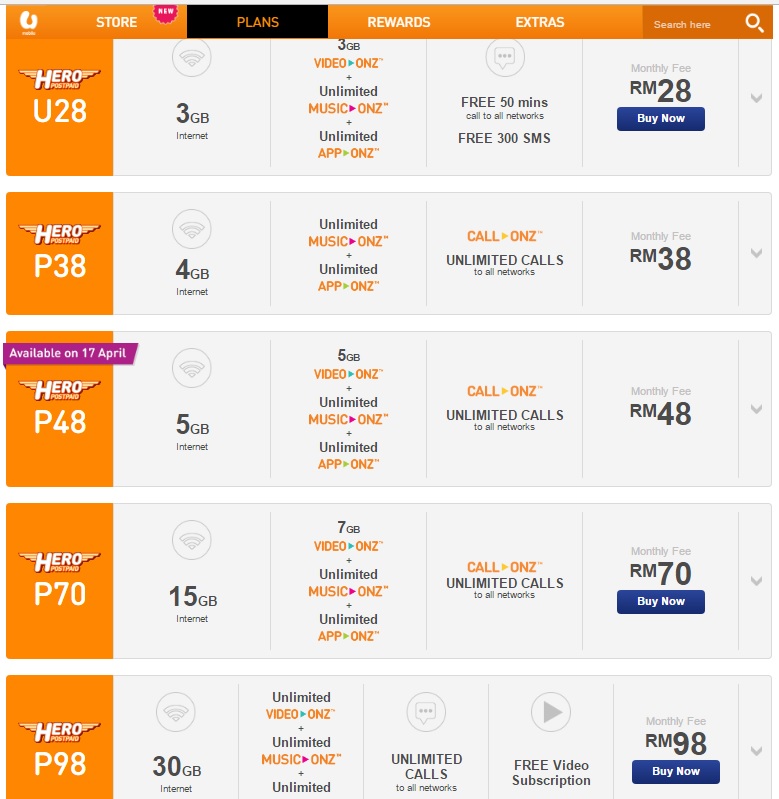 Umobile Postpaid oh Umobile Postpaid - KLSE malaysia