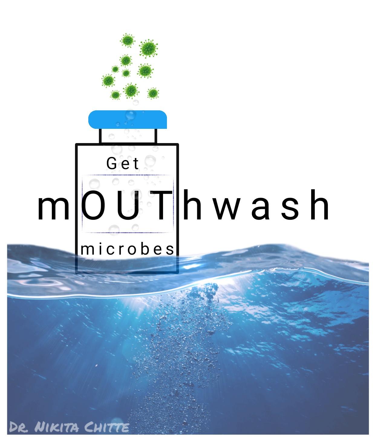 All about teeth! Basics of Mouthwash