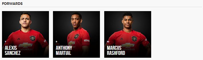 Daftar Pemain Manchester United 2019-2020 » Sport Romeltea