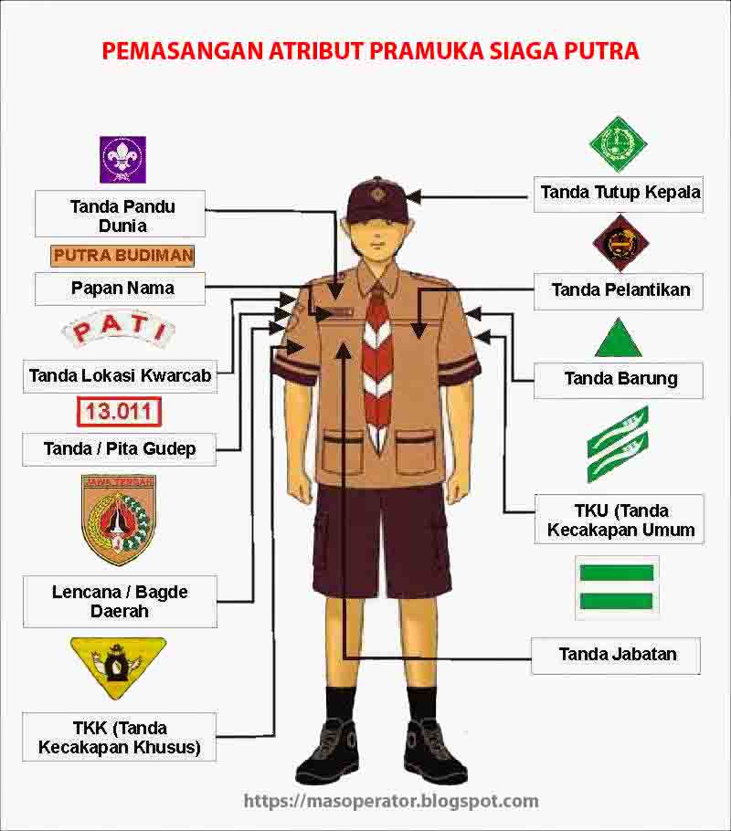 Pemasangan Atribut Pramuka Siaga (Terbaru) Mas Operator Pemasangan Atribut Pramuka Siaga (Terbaru) Mas Operator