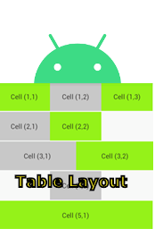 Android : Table Layout