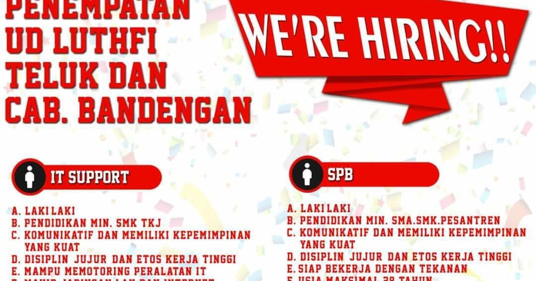 Lowongan Kerja Jepara Sebagai It Support Spb Di Toko Ud Luthfi Cabang Bandengan Jepara Lowongan Kerja Kudus Terbaru 2021