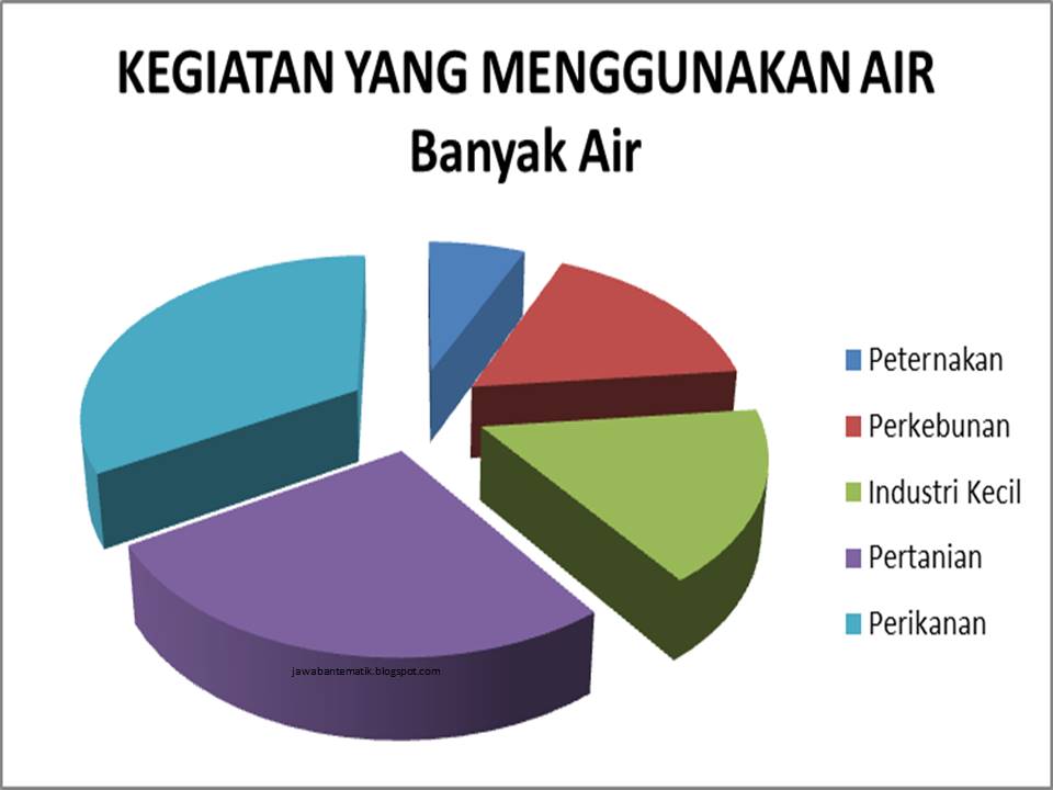 Smart Queen Club 2019