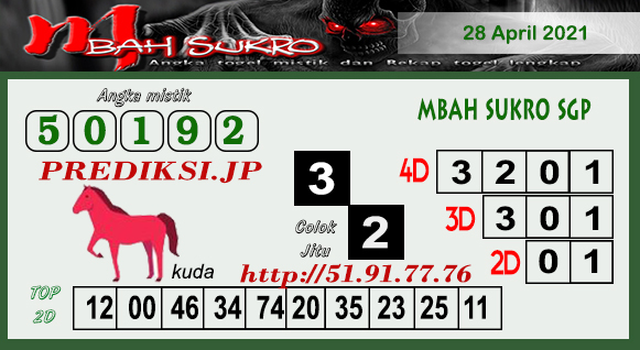 6+ Mbah Sukro Sgp Rabu