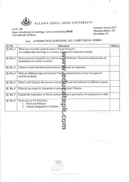 Aiou BS English Code 9408 Past Papers